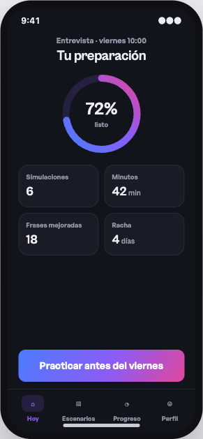 Tu progreso, día a día